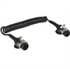 <b>Scania:</b> 1947584<br/>